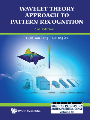 cover image of Wavelet Theory Approach to Pattern Recognition